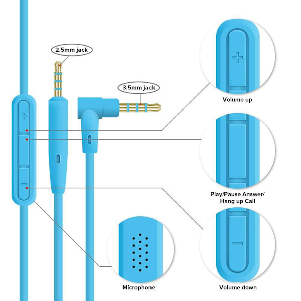 Audiokabel Hodetelefonkabel Hodetelefonkontakt