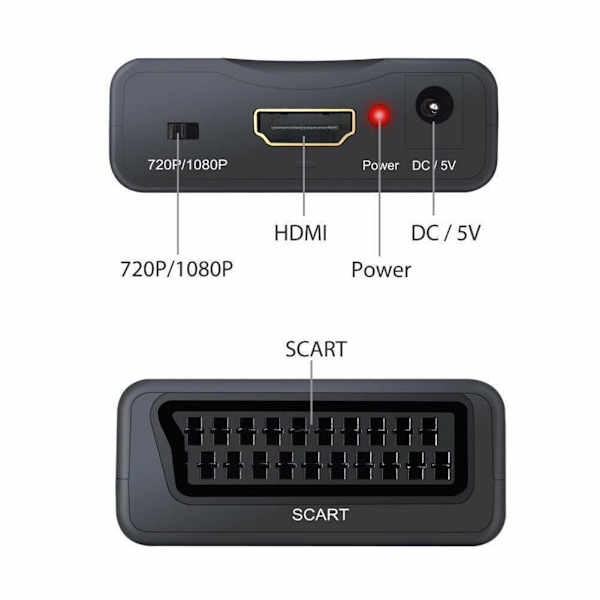 SCART til HDMI-konverter 1080p