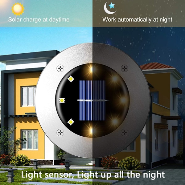 Solarlampor Utomhus, 8 Stycken Solcellsdrivna Marklampor Utomhus Vatten