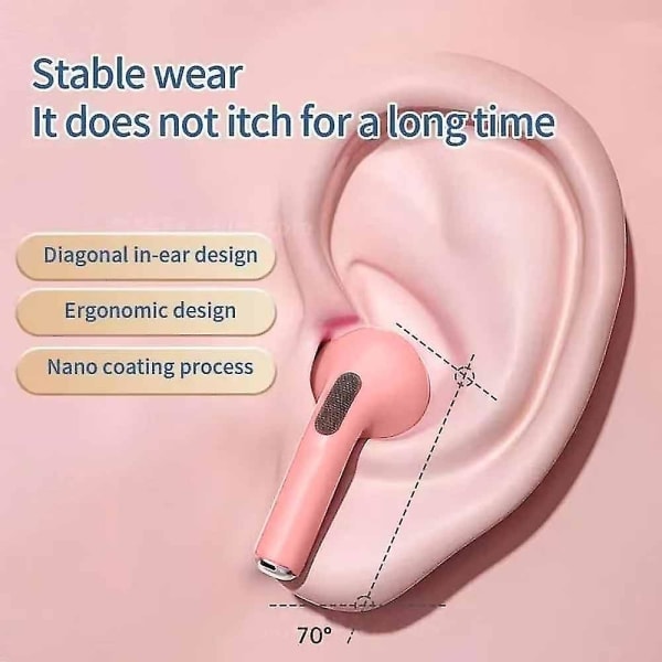 Kids Stitch Angel Trådløse Bluetooth 5.3 Hodetelefoner Hifi Lydhodetelefoner -