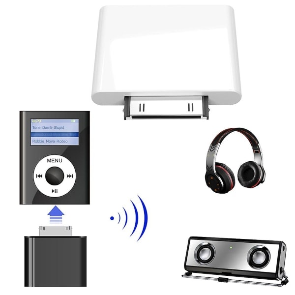 Trådlös Bluetooth-kompatibel sändare HiFi-ljud Dongle Adapter för iPod Classic/Touch Vit
