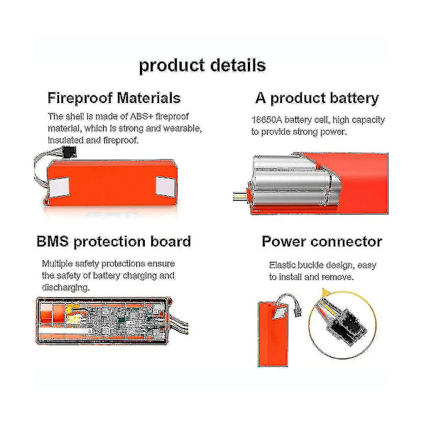 Brr-2p4s-5200s 14.4v 5200mah Robotstøvsuger Reservebatteri for S55 S60 S65 S50 S51 S5