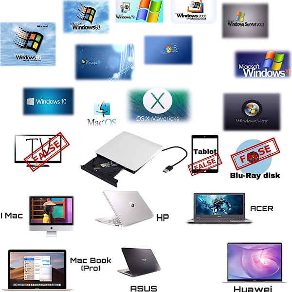 Extern DVD-enhet, USB 3.0 Portabel CD/DVD-RW-enhet/DVD-spelare