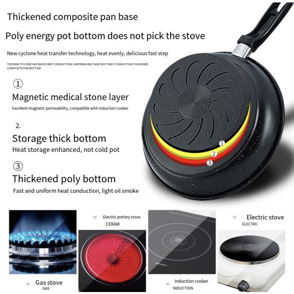 Non-stick dyb stegepande, 26cm/10.4in wokpande med låg, ikke-koldt håndtag, PFOA-fri