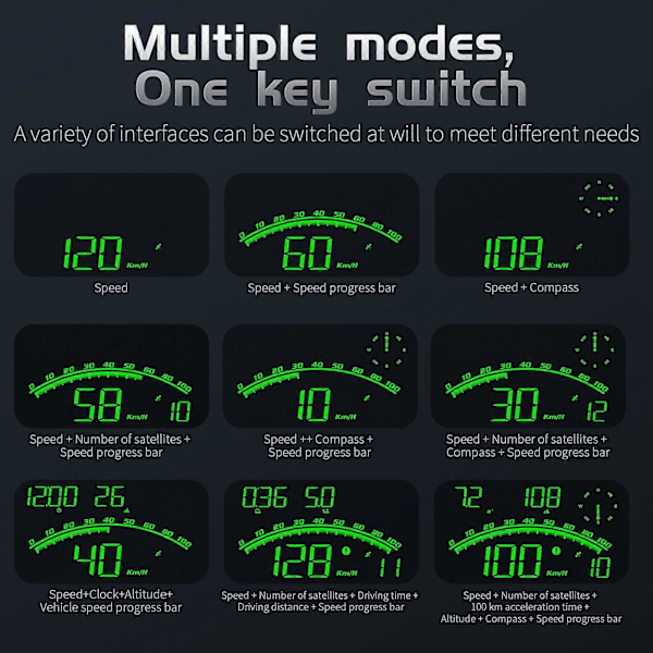 G10 Auto Hud Display Bilprojektor Alarm Up Display Speedometer Forrude Elektronisk Tilbehør