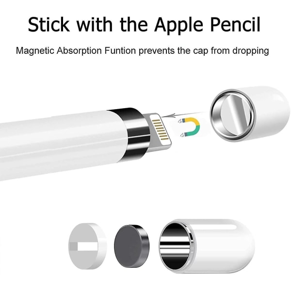 Magnetiske hætter til Apple Pencil 1. generation af Ipencil Erstatningsmagnetiske hætter til Aapple Pencil Caps (2 stykker, hvid)