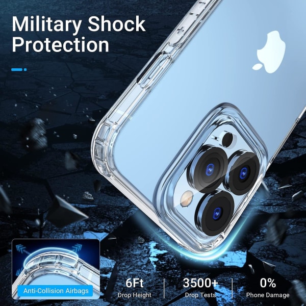 [3 i 1] Designet for Iphone 13 Pro Max-deksel, med 1 pakke herdet glass skjermbeskytter + 1 pakke kameralinsebeskytter Støtsikkert slankt deksel Militar
