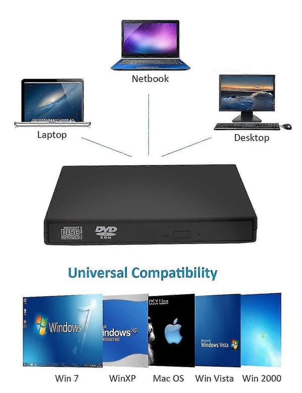 Usb 2.0 Ekstern Dvd-drev, Cd-rom-drev, Cd-rw-brænder, Bærbar Brænder, Egnet Til Laptop, Windows, Pc - Sort