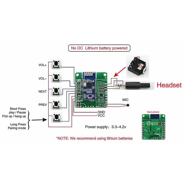 QCC3005 Bluetooth-lydmodul HiFi Bluetooth 5.0-mottaker Tapsfri LL Bil Bluetoot.H 5.0 Mottakerkort, INGEN DC