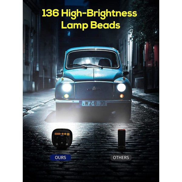 Inbyggt batteri arbetscampingljus utomhustältljus LED stark strålkastare ficklampa (W892-3)