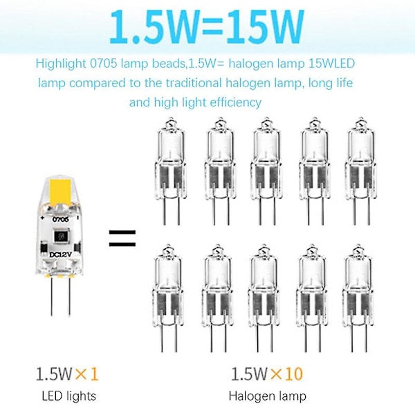 G4 LED-lampa 12V DC Dimbar COB LED G4-lampa 1,5W 360 stråle för att ersätta 15W halogenlampa (varmvit)