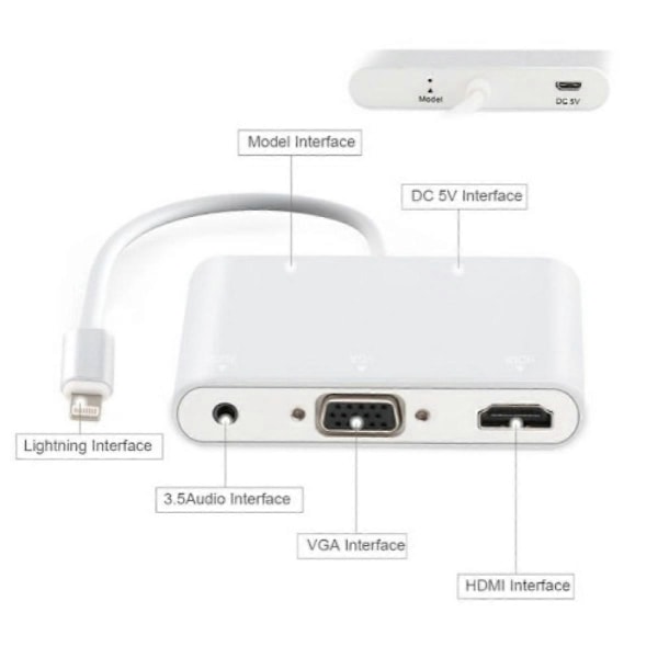 Lightning til HDMI/VGA Adapter med Lyd