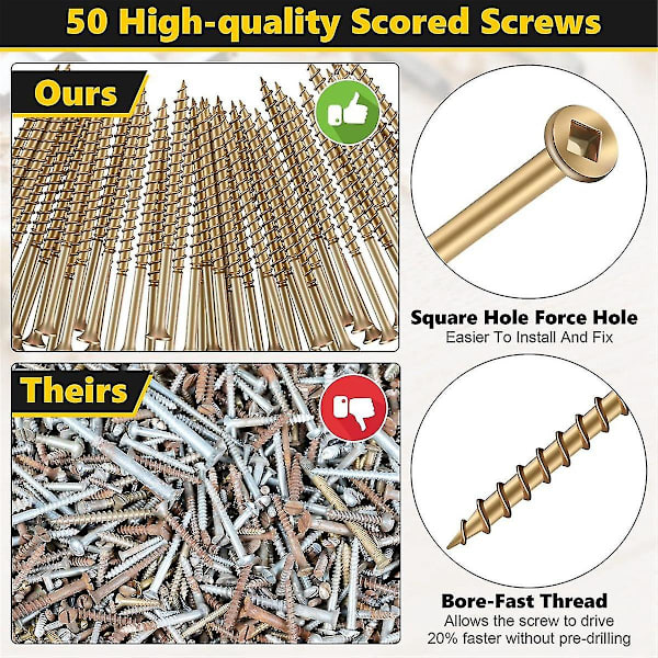 Golv reparationskit, No More Squeaks Kit eliminerar golvknarr, passar de flesta mattor och trägolv, används för att reparera golv