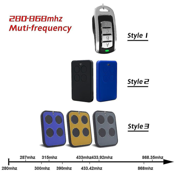 Multifrekvens 280mhz Til 868 Mhz Garageport Portåbner Fjernbetjening Duplikator Nøgleholder Åbner 433mhz 433 Mhz Kommando Klon Doorhan(style7)