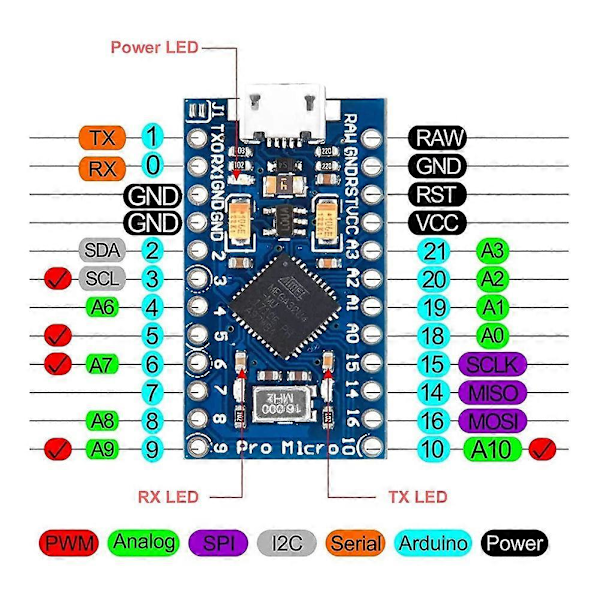 Pro Micro-Atmega32U4 5V 16MHz Bootloaded IDE Micro-USB Pro Micro-utviklingskort Mikrokontroller