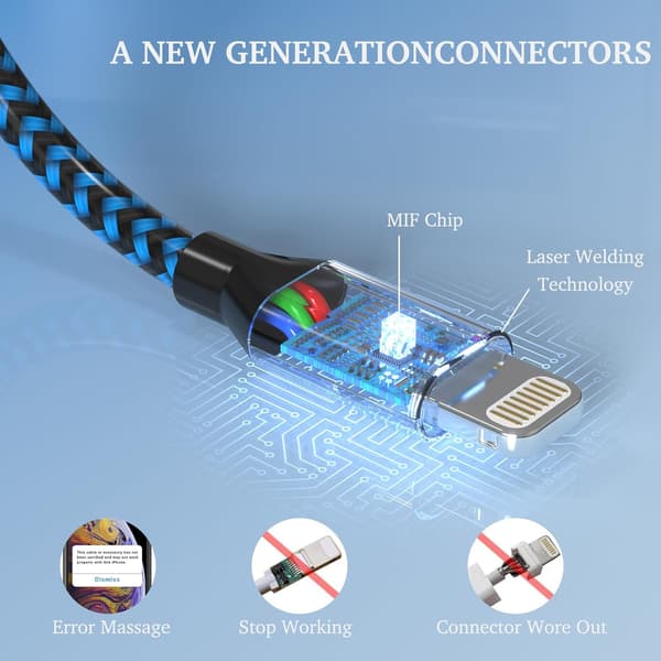 2025 Seneste Model [Apple MFi Certificeret] iPhone Ladekabel, 6-pak 1/1/2/2/2/3M iPhone Lightning-kabel, Nylonflettet USB A iPhone C