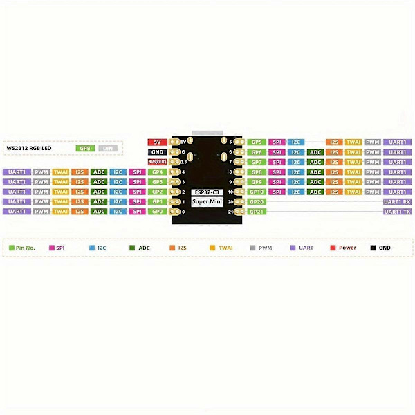 ESP32-C3 SuperMini V2 Plus Udviklingskort ESP32 C3 Mini WiFi Bluetooth IOT Kort Antenne RGB til MicroPython
