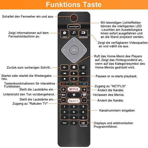 Fjernbetjening til udskiftning til alle Philips Ambilight 4K Smart LED TV 75PUS6754/12 65PUS6754/12 65PUS6704/12 55PUS6754