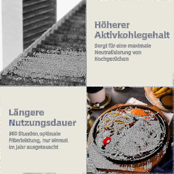 Nye Modeller 2024 4 stk. Aktiveret Kulfiltre Til Emhætte Siemens Hz9vrcr0 17004796 / Bosch Hez9vrcr0 17004805 / Neff Z821vr0 - GXCC