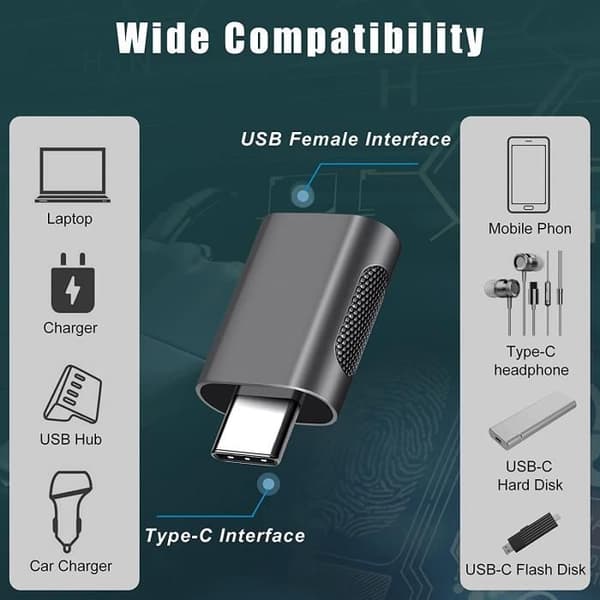 USB C til USB OTG-adapter, USB 3 til 3.0-adapter, kompatibel med MacBook, Microsoft Surface Go og andre enheter (2 stk)
