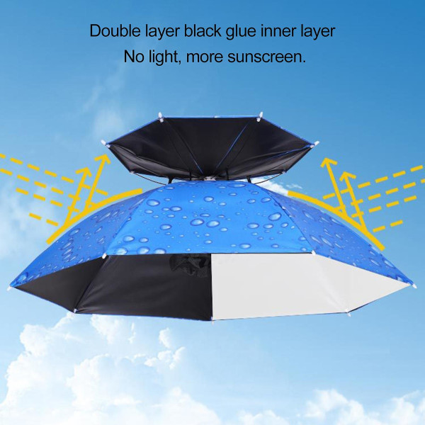 Iført en paraplyhat dobbeltlags hat paraply praktisk åben ventilation regntæt fiskeri udendørs aktivitetshat hav og himmelblå Sky Blue