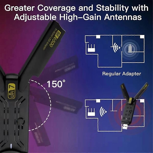 WiFi7 6500Mbps USB-adapter BE6500 2.4G&5.8G&6GHz Trådlöst Nätverkskort 802.11be Drivrutinsfri WiFi Ada