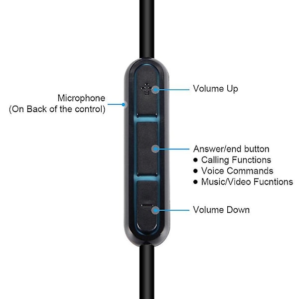 3,5 mm till 2,5 mm Ersättningsljudkabel, QC25 QC35 Soundtrue OE2 Ljudkabel 3,5 till 2,5 Hörlurskabel