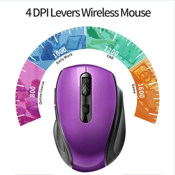 Trådløs mus, 2,4G trådløs mus Bærbare mus med nanomodtager, til bærbar, notebook (lilla)