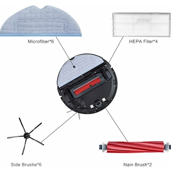 Roborock Robotdammsugare S7 S7+ S7 Plus S7 MaxV Plus Ultra T7 T7S T7 Plus T7S Plus