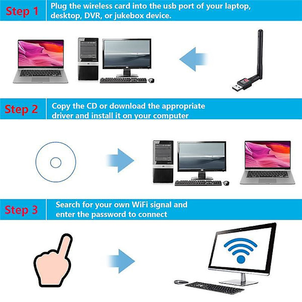 150 Mbps WiFi-adapter USB trådløst nettverkskort 8188ETV High Gain 2.4 GHz Wi-Fi-mottakerdongle med antenne Ethernet-adaptere for PC bærbar PC
