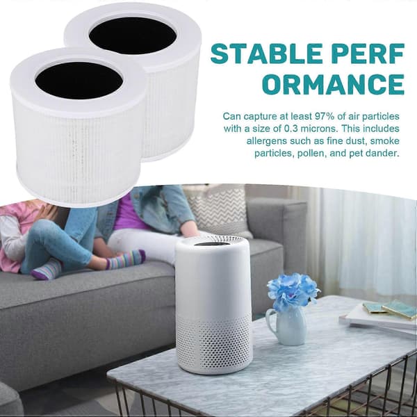 2 kpl suodattimia LEVOIT ilmanpuhdistimelle Core Mini, osa Core Mini-RF