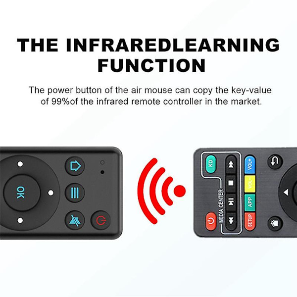 M5 Bluetooth 5.2 TV-fjernbetjening Air Infrarød fjernbetjening til TV-boks projektor og PC Smart Home