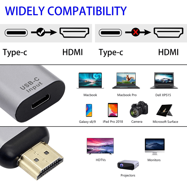 USB-C - HDMI-sovitin, 4K@60Hz USB Type-C naar HDMI-muisadapter, voor thuis en kantoor, Apple-apparaten worden niet ondersteund