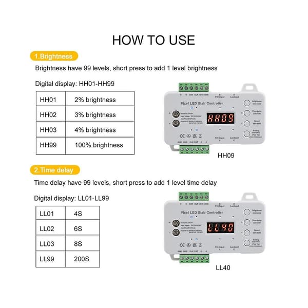 Bevægelsessensor LED Trappe Pixel Lys Controller RGB LED Controller med Dagslyssensor Trappelys