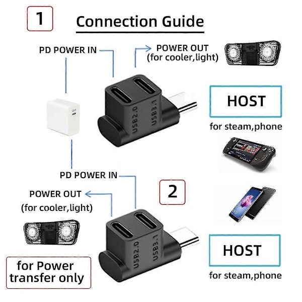 UC-068-2F 10Gbps USB3.0 Type-C Hane till Dubbel Hona Ström Data Splitter Adapter Rätvinklig Kontakt