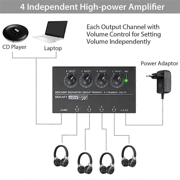 4-kanals Hovedtelefon Audio Stereo Forstærker Ultra-Kompakt Forstærker AMP med Strømadapter (EU-stik)