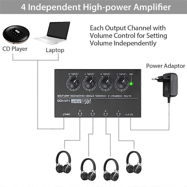 4 Kanavainen Kuulokeäänenvahvistin Stereovahvistin Ultrakompakti Vahvistin AMP Virtalähteellä (EU-pistoke)
