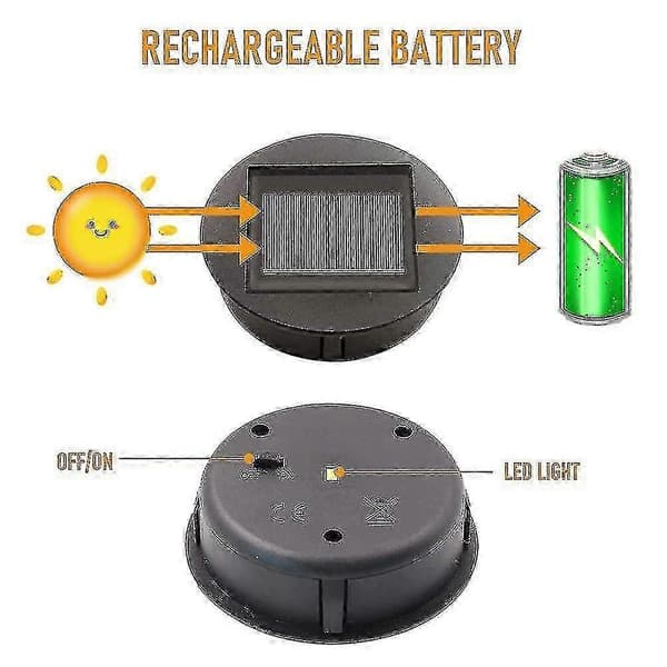 2024 4 stk. Erstatnings solcellelamper med LED-pærer, erstatning for solcelletopplamper, LED Solar