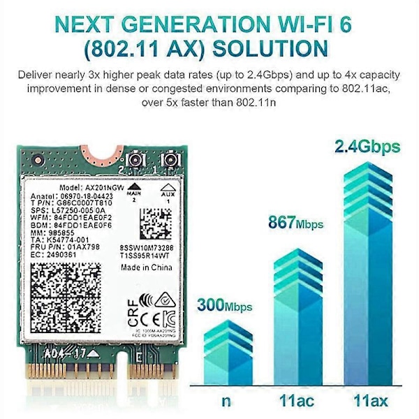 AX201 AX201NGW WiFi-kort med 2XAntenn M.2 CNVio2 2,4 Ghz/5Ghz WiFi 6 3000Mbps Bluetooth 5.1 WiFi A
