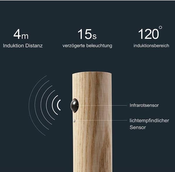 Indendørs trævæglampe LED-nattelys