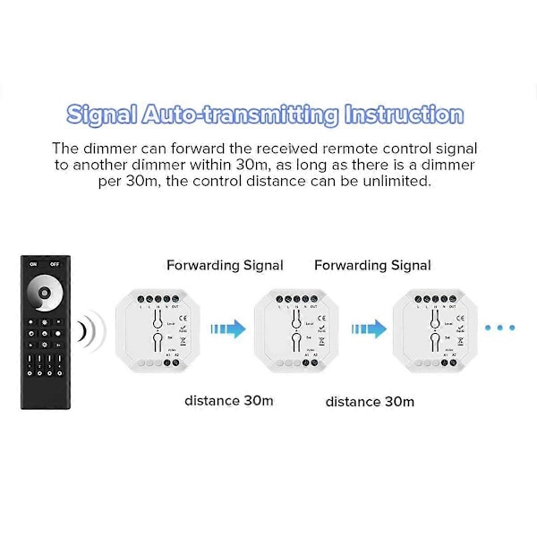 Tuya ZigBee Triac Dimmer LED-controller Smart Dimmer til dæmpbare LED-lys Understøtter Smart APP RF-fjernbetjening A