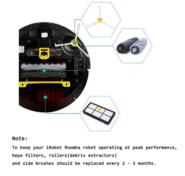 Tilbehør til iRobot Roomba 900 800-serien 15 dele MultiColor