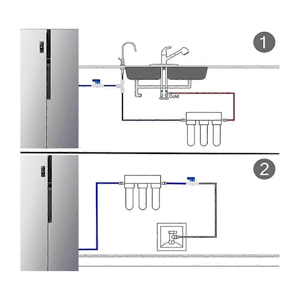Køleskabs Vandlinje Kit Tilslutning og Kompression Ismaskine Installationskit, OD Slange med Hurtigkobling