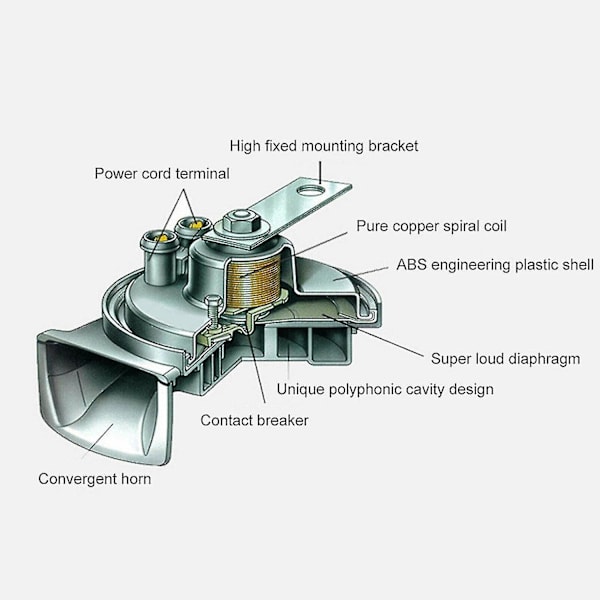 12V 300DB Superhøyt toghorn, vanntett for motorsykkel, bil, lastebil, SUV, båt, rød