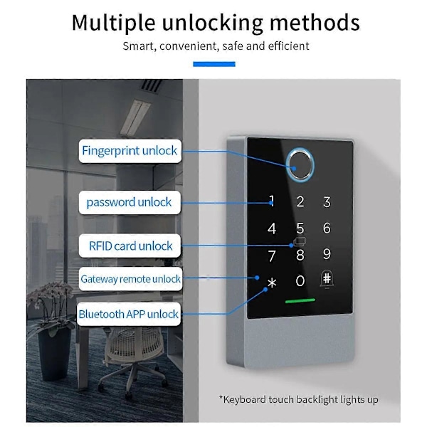 Nfc Tag Ttlock Upotettava Sormenjälki Oven Tila-anturi G2 Yhdyskäytävä Älypuhelinsovellus 13.56Mhz Rfid Ovi