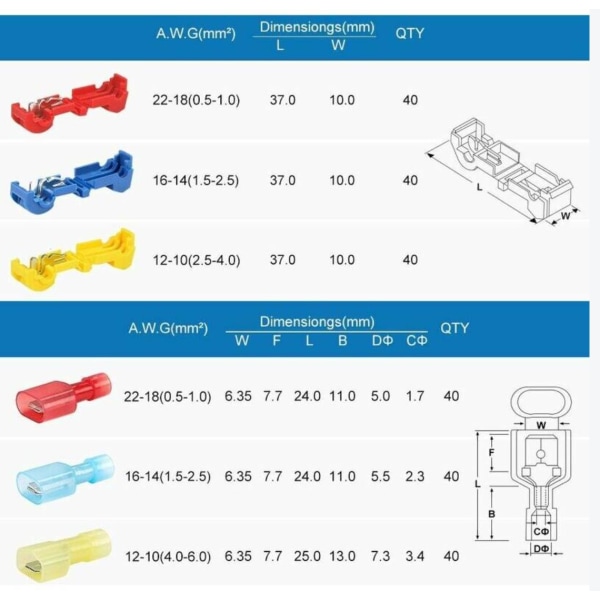120 kpl sähköliittimen T-liittimiä (punainen/sininen/keltainen)