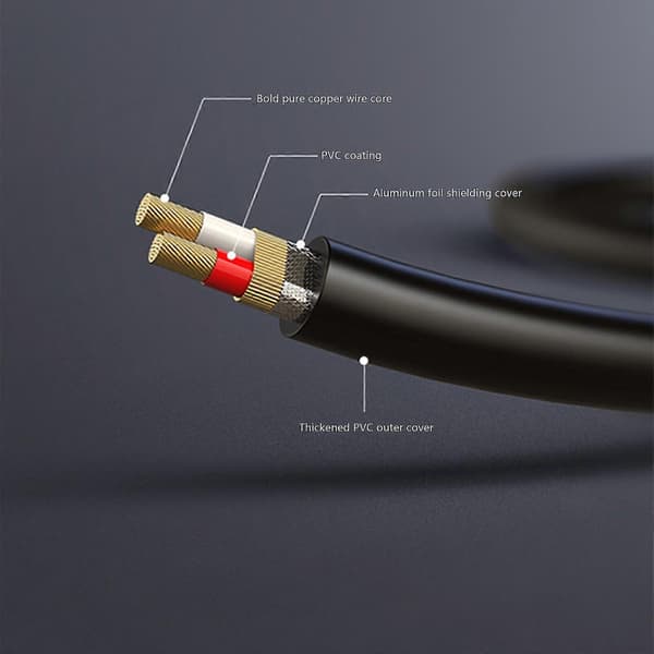 Gitarrkabel 6.35mm Mono Jack till Jack / Instrumentkabel / Patchkabel