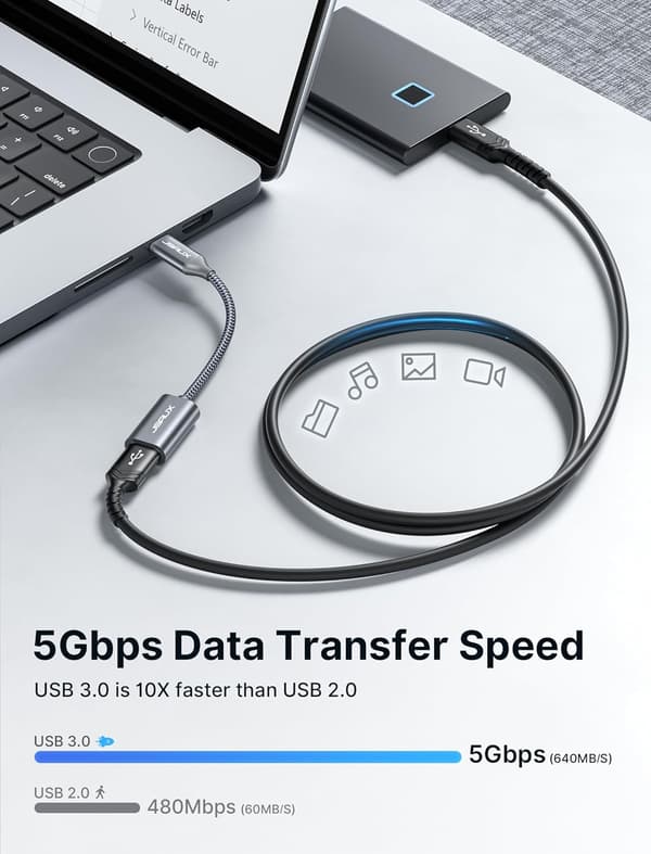 Høykvalitets Helt Ny USB C til USB 3.0 Adapter [2-pakning], USB C Hann til USB Hunn OTG Kabel Thunderbolt3 til USB Adapter Kompatibel