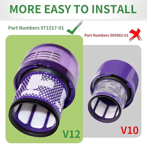 2 kpl Dyson V12 -suodatinta, Dyson V12 Slim Absolute -suodatinpölynimuriin, Dyson V12 -suodatin pestävä Hepa -lisävarusteet, Dyson V12 Sl -takaosasuodatin