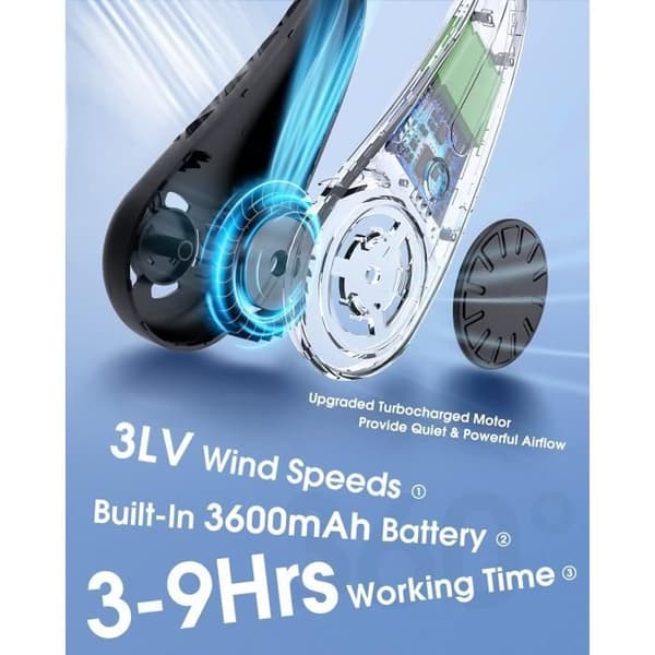 Bærbar Ventilator - Urmaxs - Mini USB Ventilator - Stille - Genopladelig - 3 Hastigheder